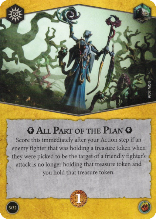 All Part of the Plan